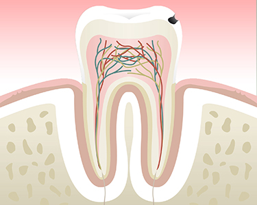 Dentiste Asnières Gennevilliers